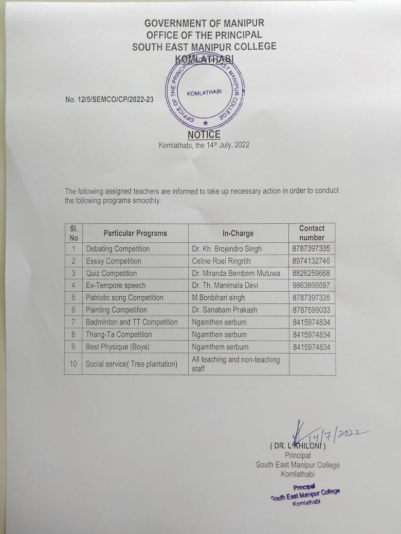 Allocation of Staff with respect to the Notification from Directorate